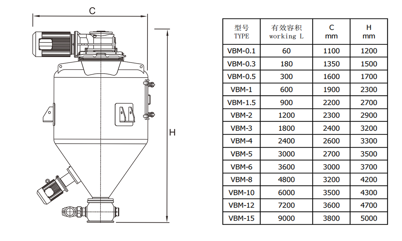 9635bf2054b8475397d0eb7fc1a0e3ae